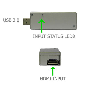 PZ-HDMI USB HDMI capture